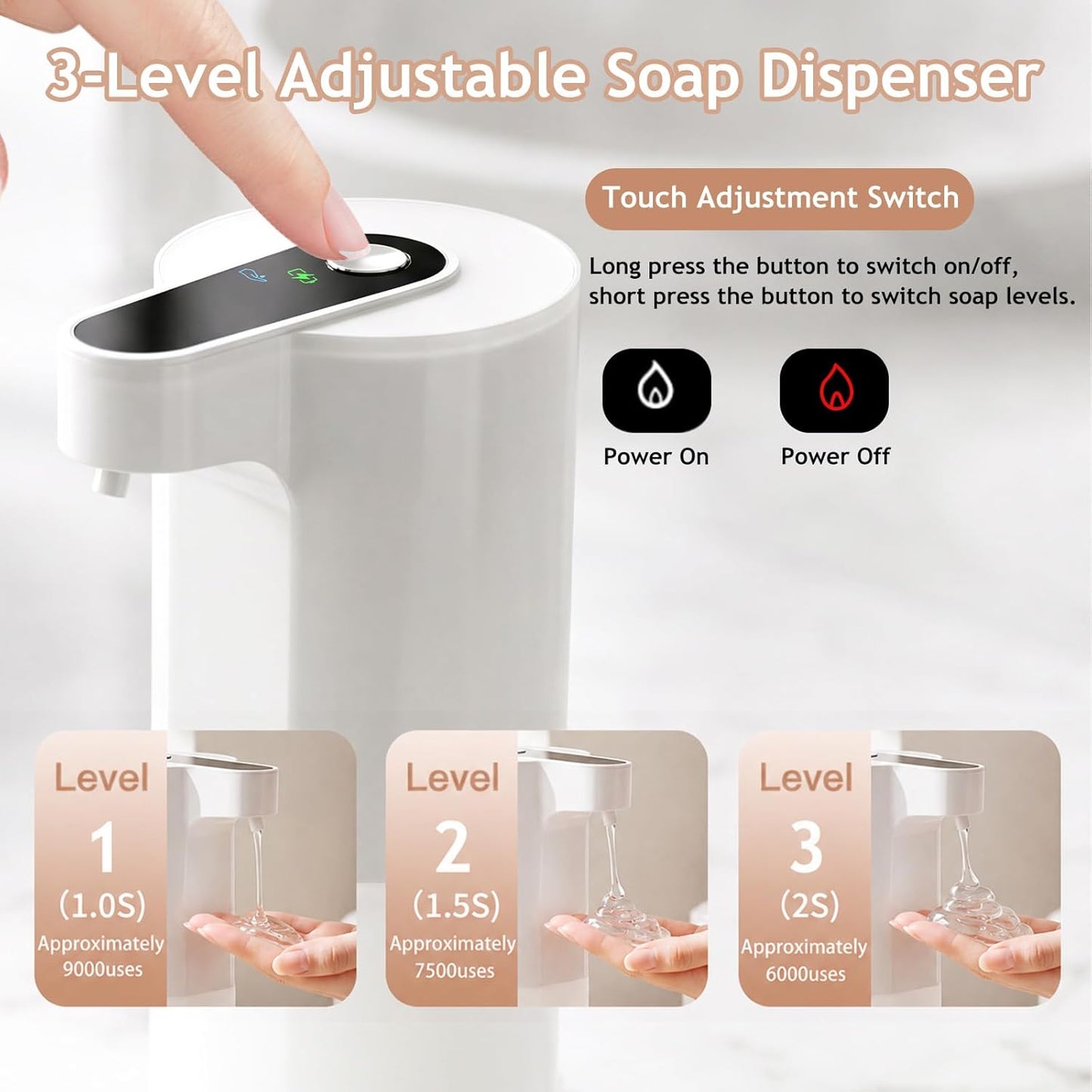 Automatic Soap Dispenser Touchless, Liquid & Foaming Soap Dispensers, USB Rechargeable Smart Hand Soap Dispenser, 3-Level Adjustable, 12.2oz/360ml (Gel Version and Foam Version)