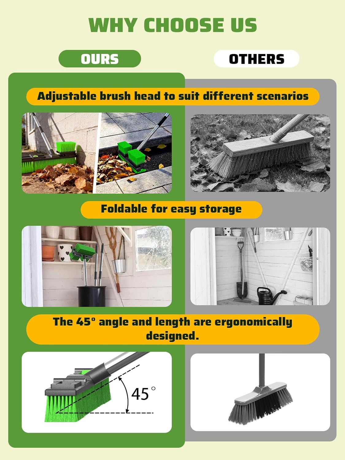 18”/45cm Large Wide Adjustable Heavy Duty Outdoor Push Broom Stiff Brush Head with 4 Section Threaded Handle 60"/152cm for Warehouse Driveway Garage Patio Sidewalk Floor Dirt Workshop Deck Cleaning
