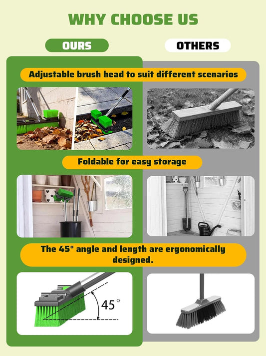 18”/45cm Large Wide Adjustable Heavy Duty Outdoor Push Broom Stiff Brush Head with 4 Section Threaded Handle 60"/152cm for Warehouse Driveway Garage Patio Sidewalk Floor Dirt Workshop Deck Cleaning