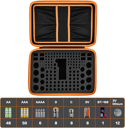 Comecase Battery Storage Case with Tester, Holds 148+ AA AAA C D 9V, Black | Hard-Shell Design, Carry Handle and Custom Foam Slots Keep Batteries Visible, Separated and Ready for Home, Garage or Office