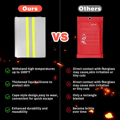Emergency Fireproof Cloak with Hood – Silver Silicone Coated Fiberglass Fire Blanket, 59 x 63 Inches, Heat Resistant Safety Cover for Escape- fire Retardant Blanket - fire Extinguisher