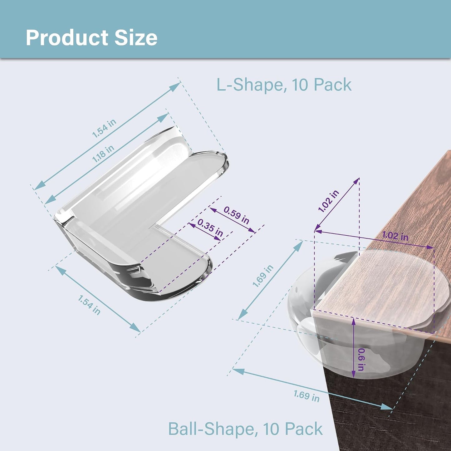 CPSIA Safety Certified Corner Guards Corner Protectors for Baby, 12 Pack, Clear Furniture & Edge Corner Covers, Adhesive Pre-Taped, BPA-Free, L Shape