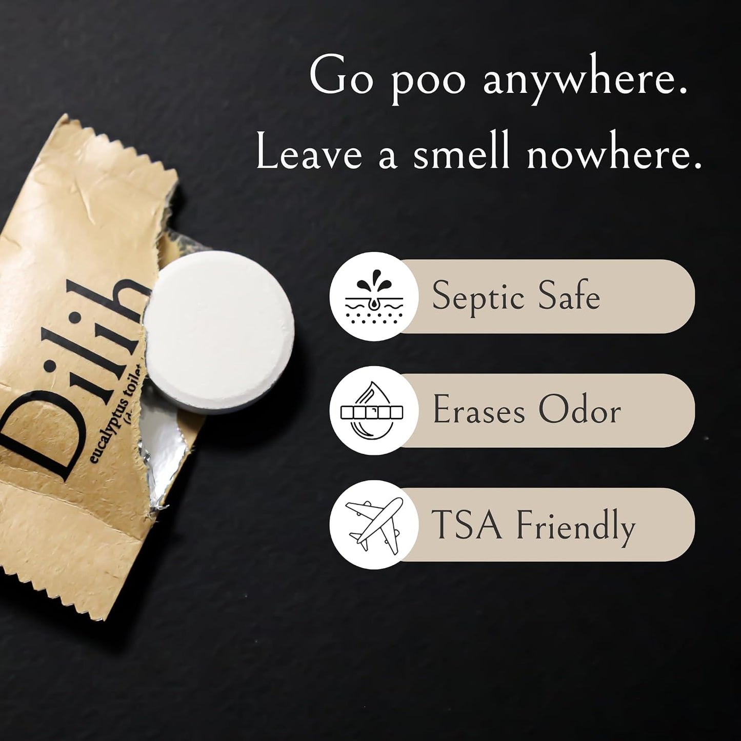 Dissolving Toilet Freshener | Dilih Tablets | Eucalyptus Scent | 24 Individually Wrapped | Bathroom Odor Eliminator | No Heavy Perfume | Portable, Elegant, Easy to Use Deodorizer