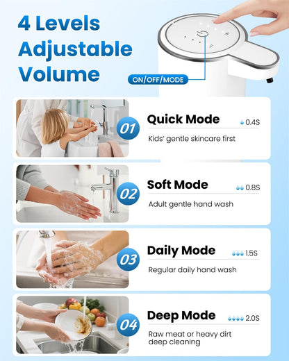 Automatic Liquid Soap Dispenser Touchless, USB Rechargeable Hand Soap Dispenser, 4 Adjustable Volume Levels, IPX5 Waterproof, 12.8oz/380ml Wall Mounted for Bathroom Kitchen Countertop, White
