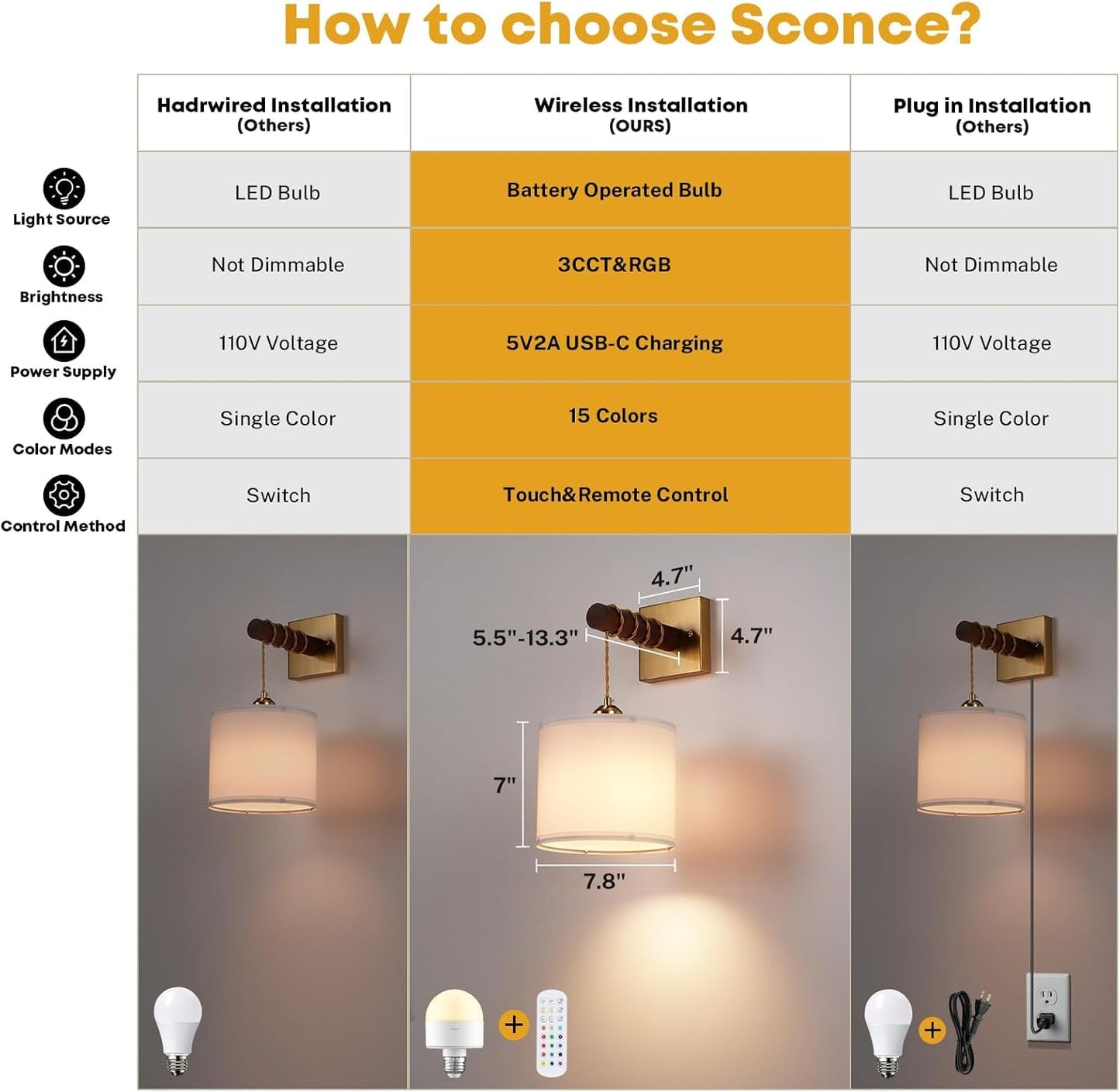 Rechargeable Battery Operated Wall Sconce Set of Two, 8000mAh Wireless Wall Sconces with RGB 15 Colors & Remote Control, Dimmable Wall Lamps for Living Room Bedroom, Gold