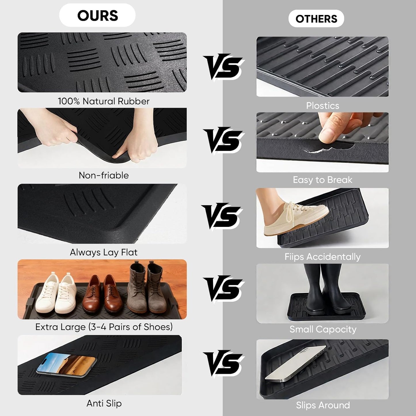 HIYARD Rubber Boot Tray, Shoe Tray for Entryway, Multipurpose Boot Mat, Shoe Mat Indoor and Outdoor, 16x27.5,Black