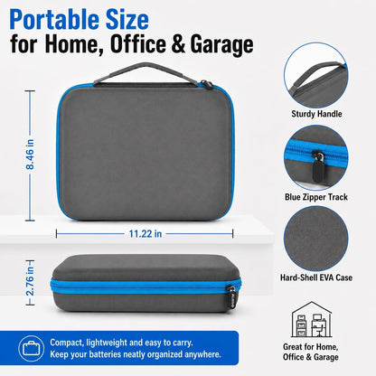 ALKOO 136+ Battery Organizer Storage Case with BT-168 Tester | AA AAA C D 9V & Button Cells Batteries Holder Box, Foam Protection, Home / Garage / Drawer Organization, Case Only, Red