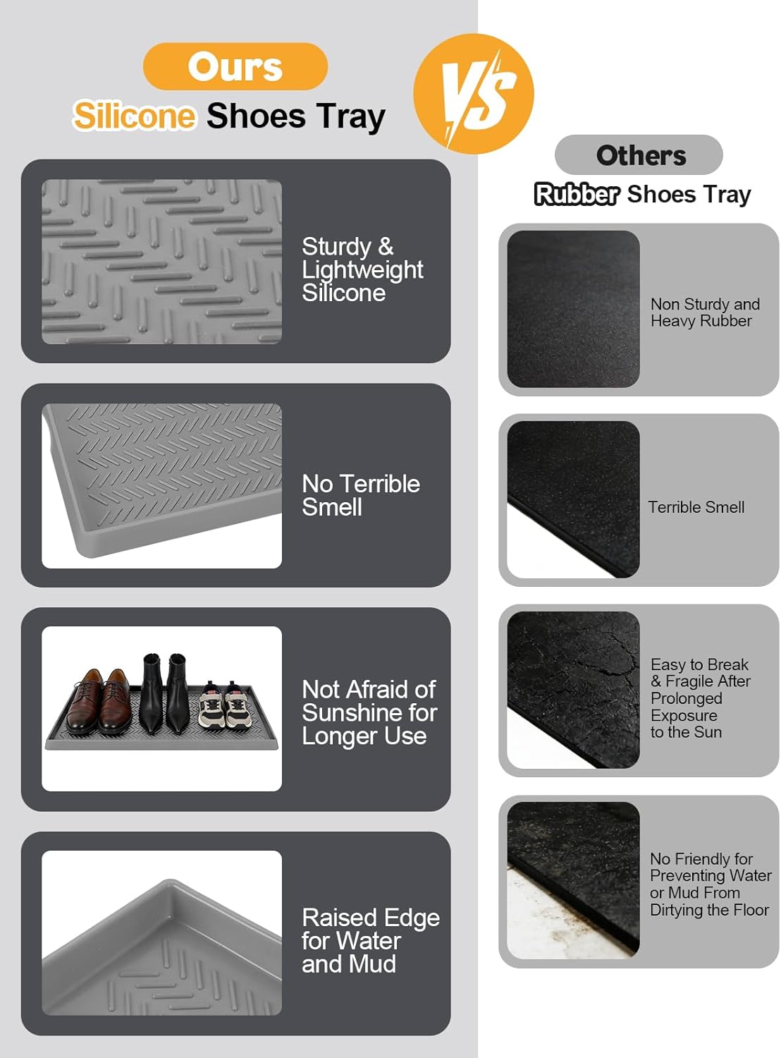 Kalolary Extra Large Boot Tray for Entryway, Silicone Shoe Trays Mat for Indoor Outdoor Use Non-Slip Shoe Mat Tray for Muddy & Wet Shoes Waterproof Shoe Rug for Front Door Patio Porch Room (30“x16“)
