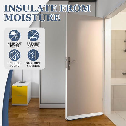Hicarer 1 Pcs Door Bottom Sweep with Rain Drip 0.5625" W x 2" H x 36" L, Sliver Exterior Door Rain Drip Guard, Bottom Weather Stripping, Mill Finish Aluminum with Vinyl Insert