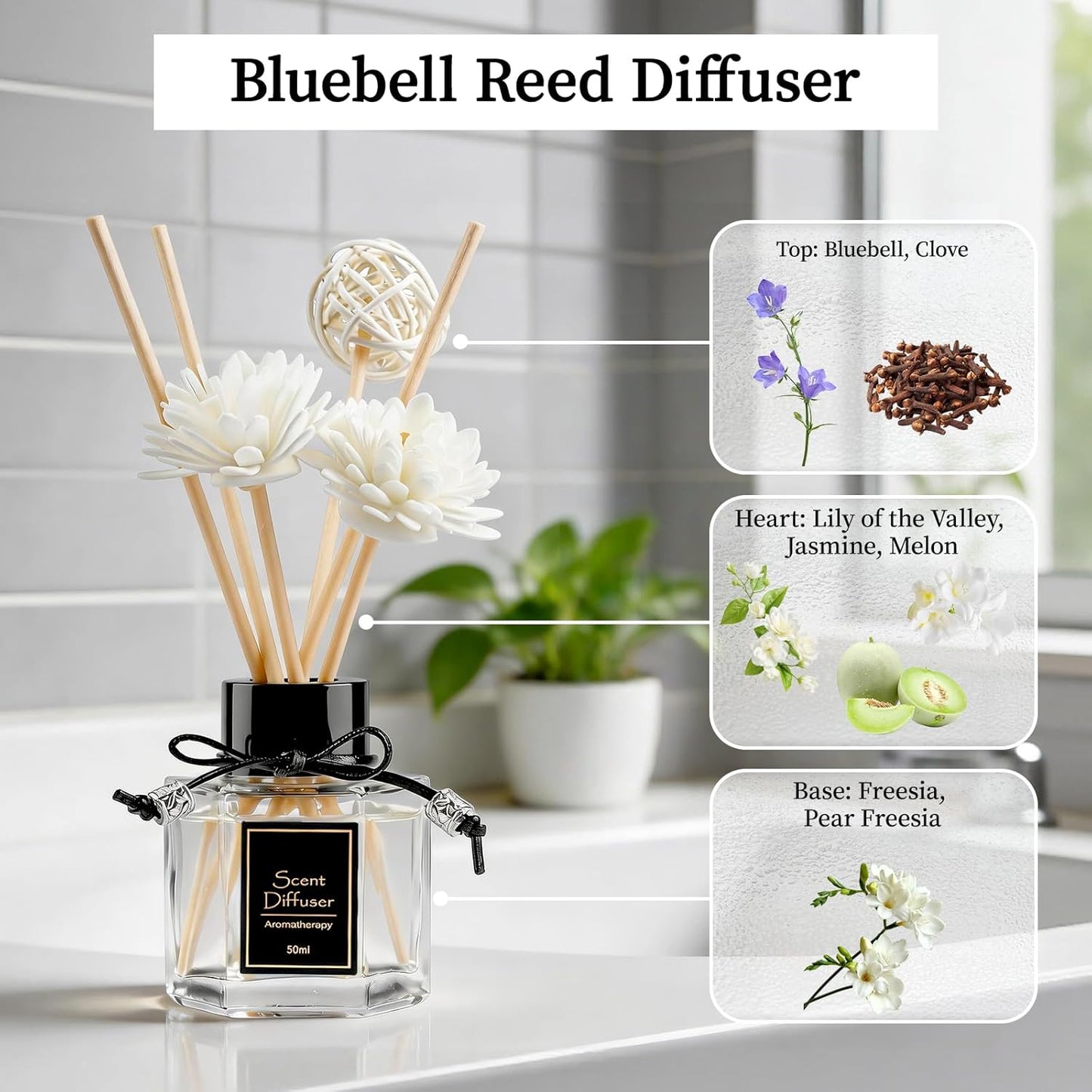 TonJin Reed Diffuser Set of 2 | 1.7 fl oz Natural Home Fragrance with Sticks | Long-Lasting Scented Sticks for Bathroom, Living Room & Bedroom | Non-Toxic Essential Oil Air Freshener Shangri-La