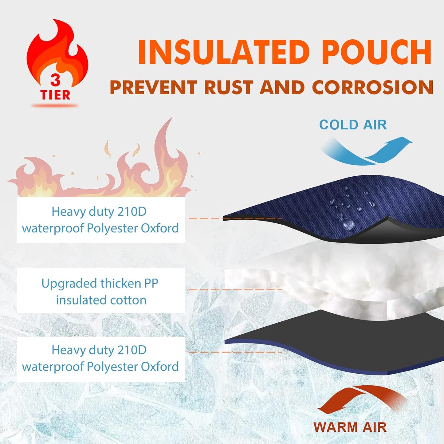Outdoor Faucet Cover Socks for Winter Freeze Protection, Insulated Hose Spigot Covers for Outside Cold Weather Extra Large XL 2 PcsBLACK