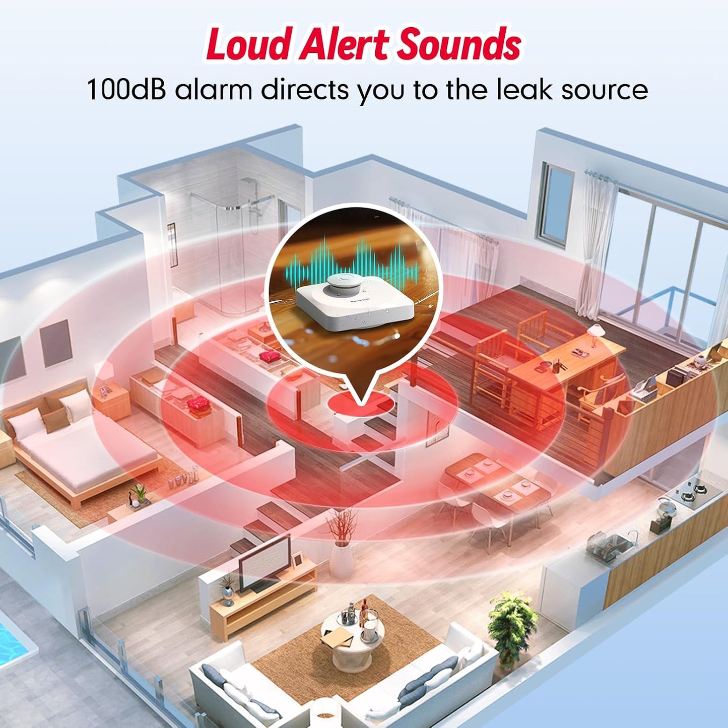 WiFi Water Leak Detector, Hub & Water Leak Sensor 3 Pack, Wireless Siren Alarm & Email & APP Push Notification, Floating Remote Water Leakage Sensors for Basement, Kitchen, Sink, Bathroom, Laundry
