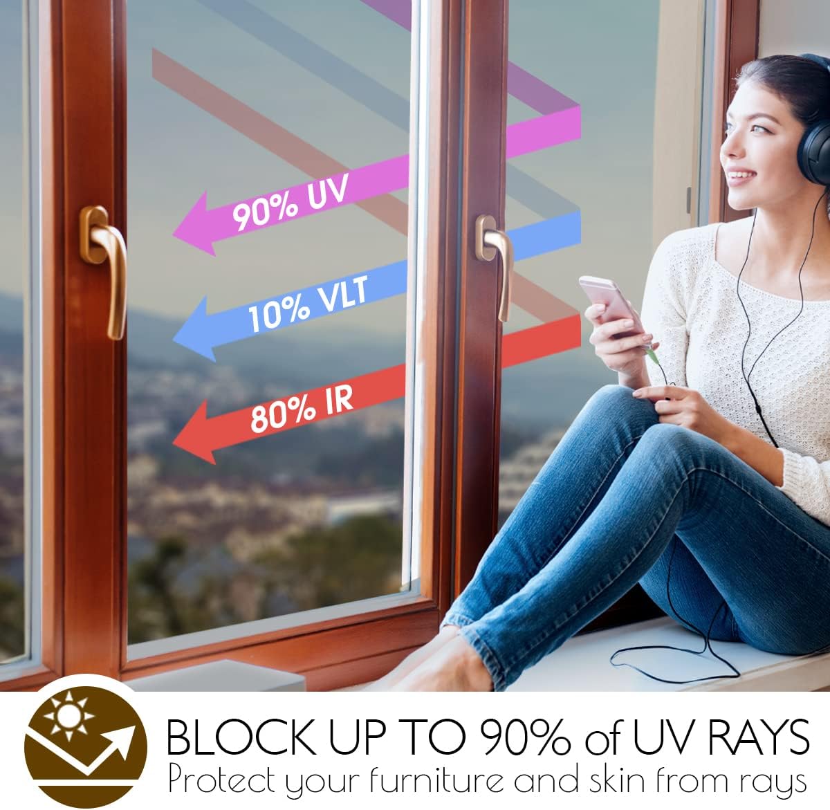 HIDBEA Frosted Window Privacy Film Heat Control UV Blocking, Static Cling Non-Adhesive Reusable Door coverings for Bathroom Home Office (Frosted 17.5 Inch x 6.5 Feet)