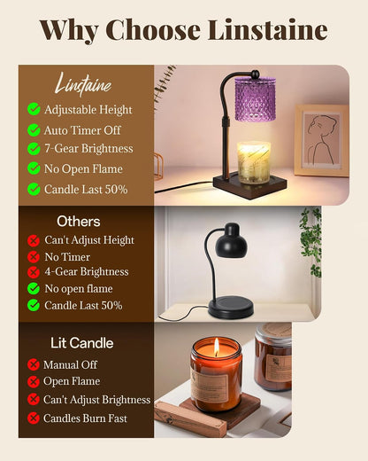 Candle Warmer Lamp with Timer Dimmer Adjustable Height, Mothers Day Gifts for Mom, Birthday Gifts for Women, House Warming New Home Decor, Electric Wax Warmer for Jar Candles, Gold
