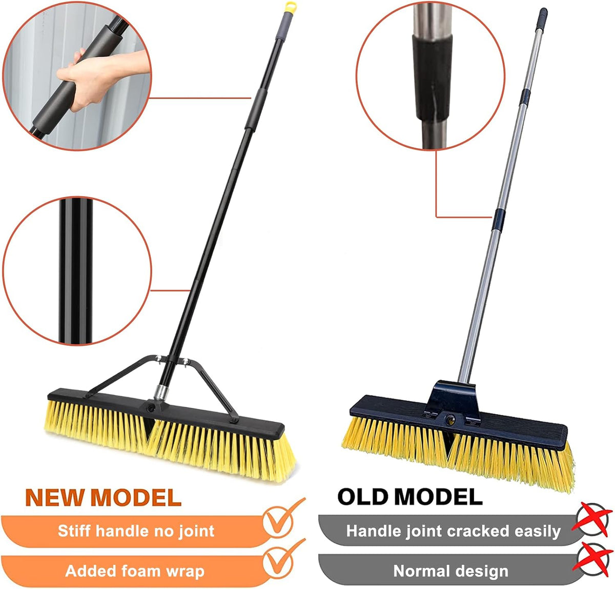 KeFanta 18 Inches Push Broom Outdoor- Heavy Duty Broom with 63" Long Handle for Deck Driveway Garage Yard Patio Warehouse Concrete Floor Cleaning