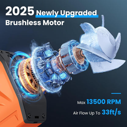 Portable Personal Waist Fan Rechargeable, 10000mAh 5 Speeds 13500RPM Strong Airflow, LED Light & 30H Runtime, Hands-Free Shirt/Belt/Neck Clip on Fan for Camping, Work, Outdoor, Travel