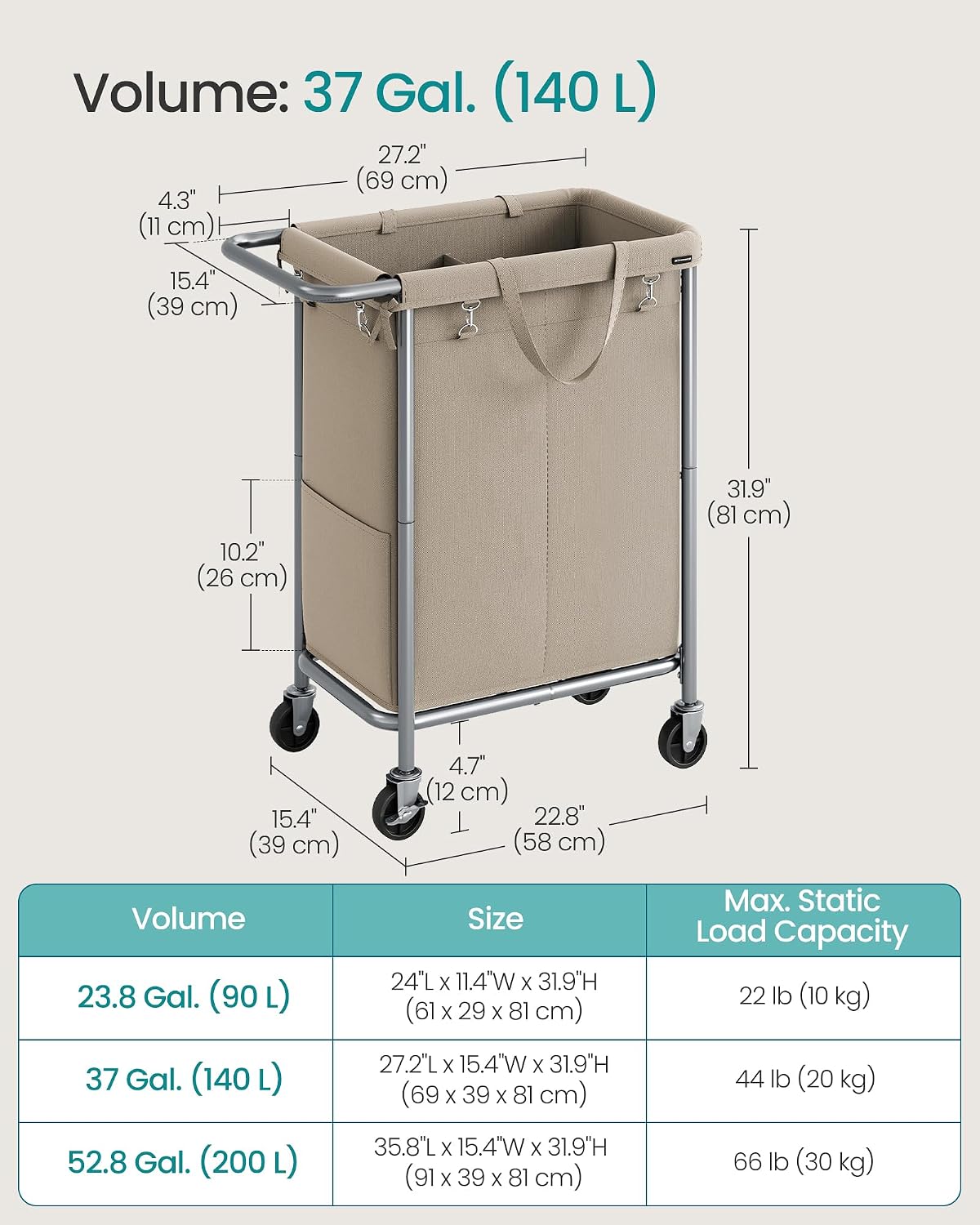 SONGMICS Laundry Basket with Wheels, 3-Section Rolling Laundry Hamper, 52.8 Gallons (200 L), Removable Liner, Steel Frame with Handle, 35.8 x 15.4 x 31.9 Inches, Cream White URLS005W01