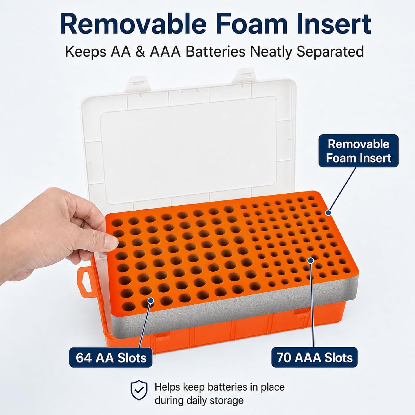Xuerdon Battery Organizer Case with BT168 Tester 120+ Batteries Storage Box | Clear Plastic Battery Box Holds 49AA 51AAA 10CR2032 10CR1632 Batteries, Wall Mount Drawer Organizer Batteries not Included