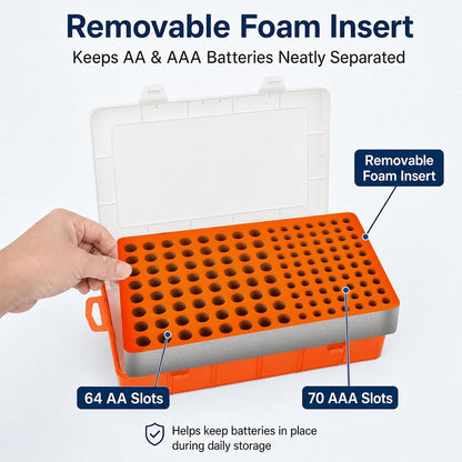 Xuerdon Battery Organizer Case with BT168 Tester 120+ Batteries Storage Box | Clear Plastic Battery Box Holds 49AA 51AAA 10CR2032 10CR1632 Batteries, Wall Mount Drawer Organizer Batteries not Included