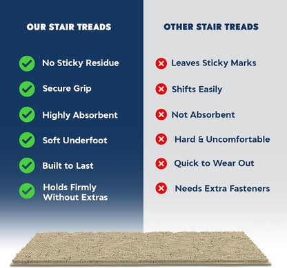 Muddy Mat® Pack of 4 - Soft Chenille Stair Treads Non-Slip Reusable, Super Absorbent Stair Treads for Wooden Steps, Tile & Marble Floor, Easy to Install & Machine Washable - Brown 30'' x 7''