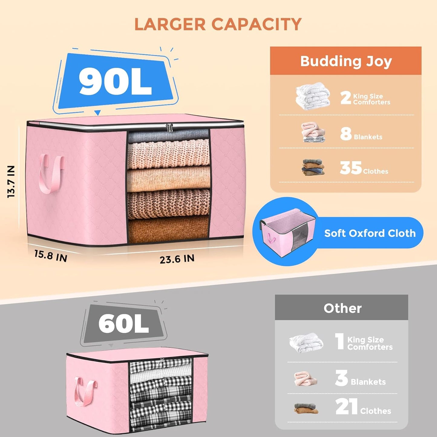 90L Large Storage Bags, 6 Pack Clothes Storage Bins Foldable Closet Organizers Storage Containers with Reinforced Handle for Clothing, Blanket, Comforters, Bed Sheets, Pillows and Toys (Gray)