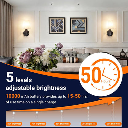 Wall Sconce Battery Operated Wall Light Fixure with Remote Control, Dimmable Battery Operated Wall Sconces Set Of Two, Indoor Wireless Wall Mounted Lamp with Rechargable Bulb For Bedroom Living Room (