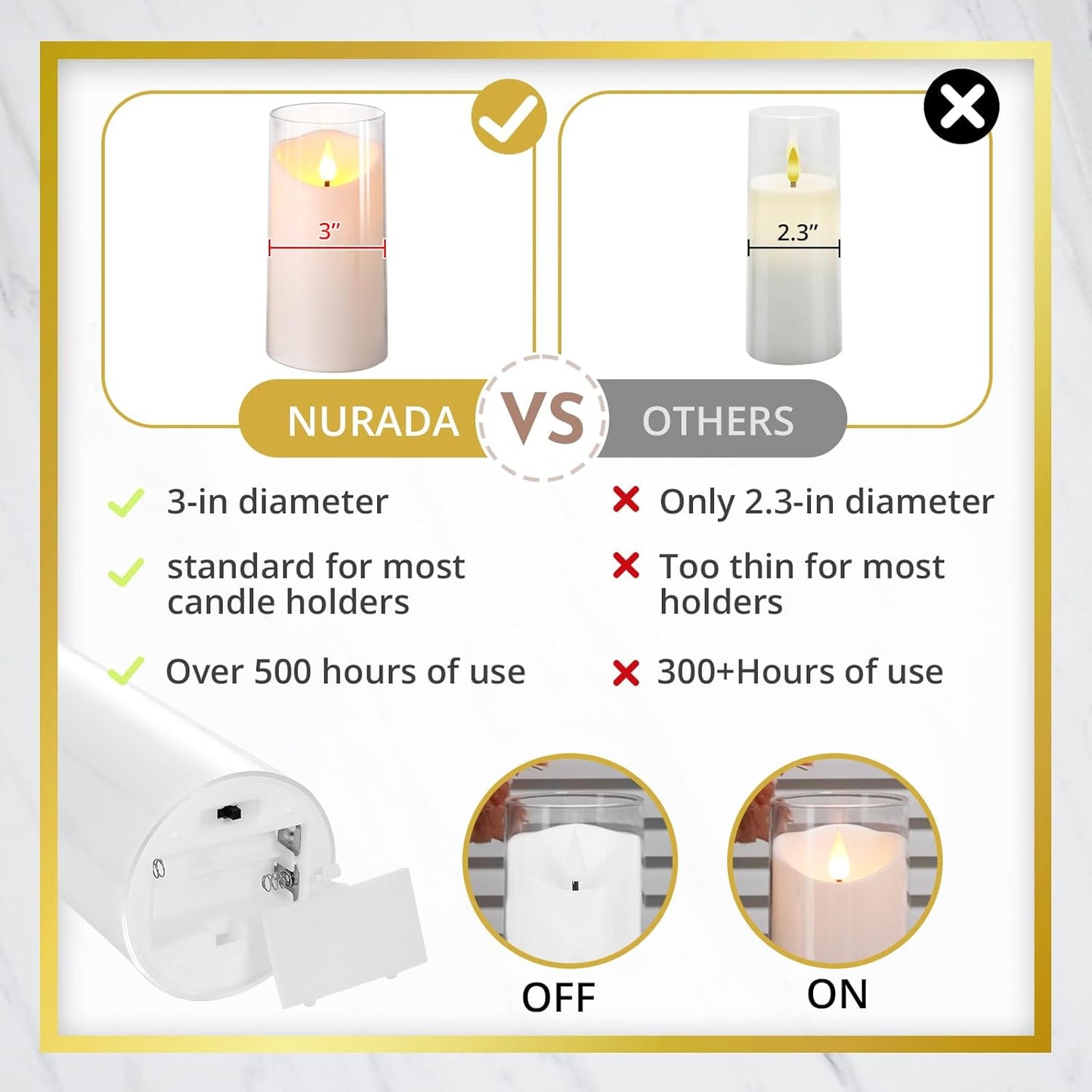 NURADA Flameless Candles with Remote Timer - Glass Real Wax 3D Wick LED Pillar Votive Candle Set Battery Operated Flickering Light for Home Christmas Decoration - White 3 Pack