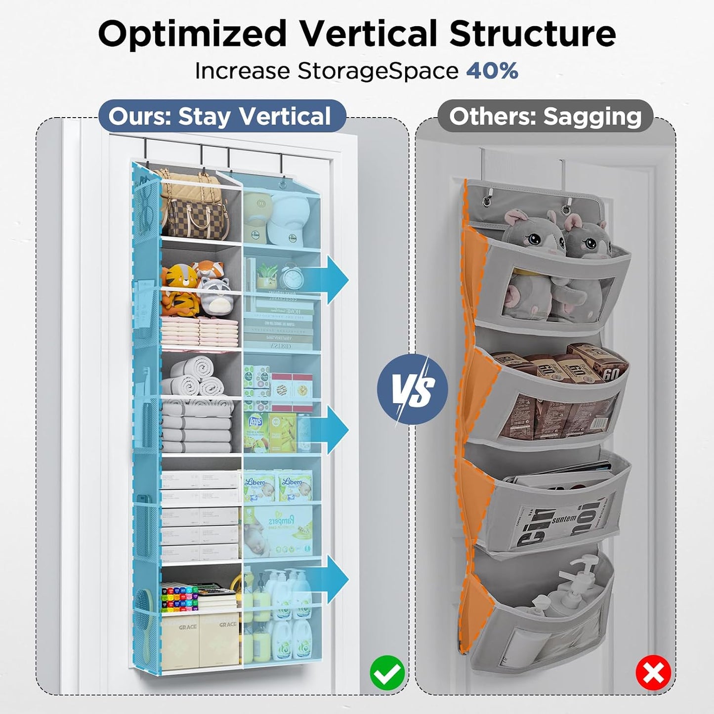 PureSpace 5-Tier Over the Door Organizer, 10 Side Mesh Pockets & Clear Windows, 80LBS Heavy Duty Hanging Storage for Baby Diapers, Shoes, Toys – Ideal for Nursery, Bathroom, Bedroom, Pantry (Grey)