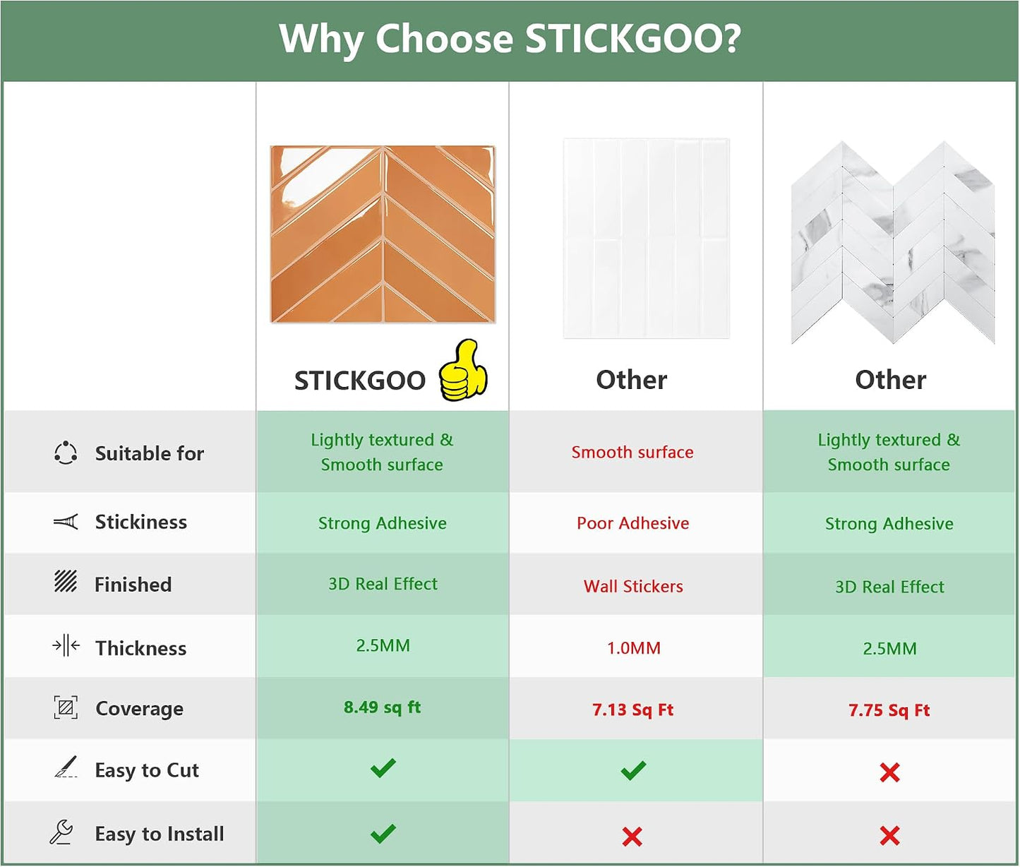 STICKGOO 10 Sheets Thicker Herringbone Peel and Stick Backsplash, 12.6”×9.7” Stick on Wall Tiles, Self Adhesive Tile Sticker for Kitchen Backsplash and Bathroom, White with Grey Grout