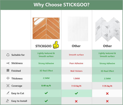 STICKGOO 10 Sheets Thicker Herringbone Peel and Stick Backsplash, 12.6”×9.7” Stick on Wall Tiles, Self Adhesive Tile Sticker for Kitchen Backsplash and Bathroom, White with Grey Grout