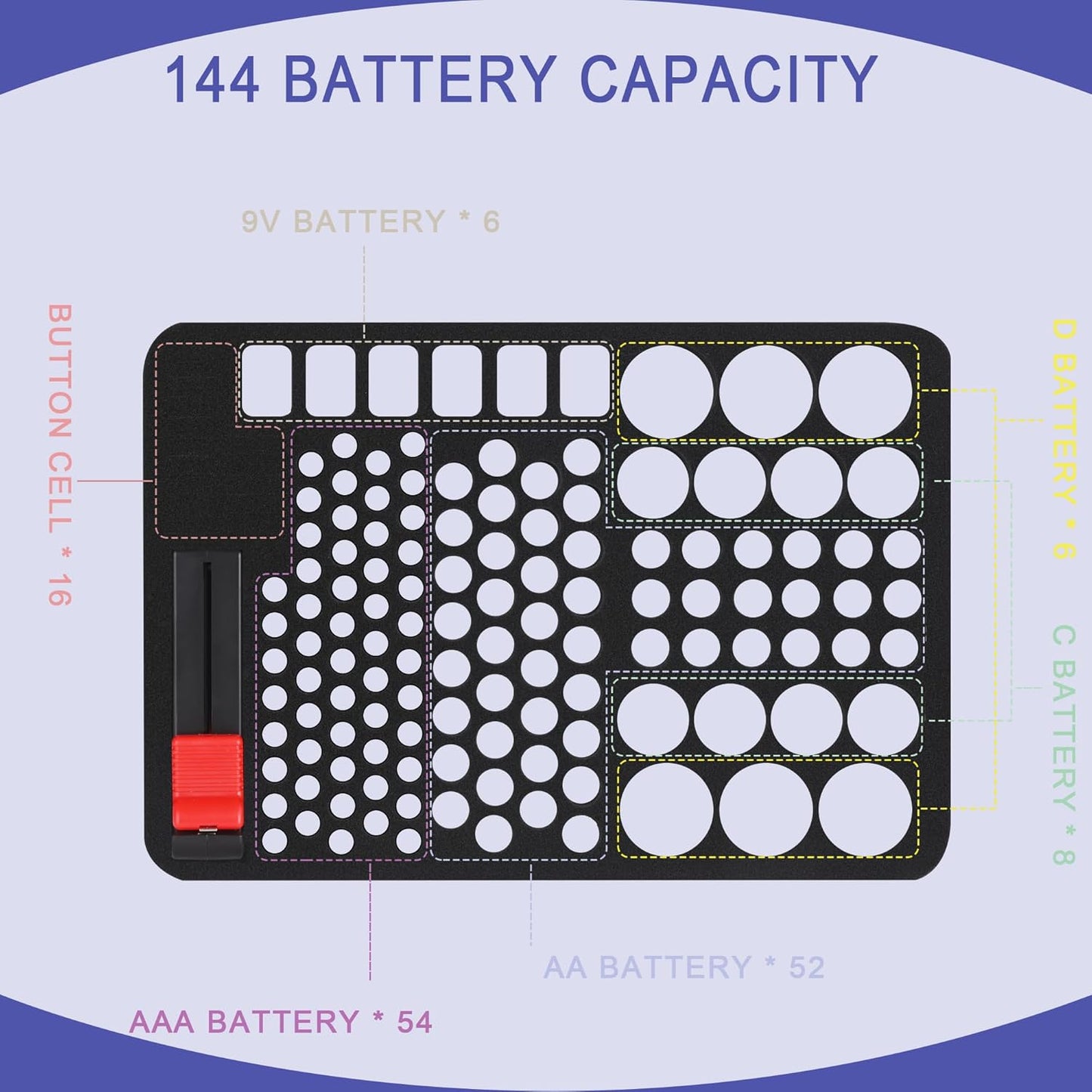 Battery Organizer Storage Case with Tester for AA AAA C D 9V Battery Holder 7 Batteries Variety Pack 111 Batteries Mesh Bag (Batteries Not Included) (black-green)