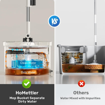 HoMettler Mop and Bucket Set, Spin Mop and Detachable Inner Mop Bucket with Separate Dirty/Clean Water System, Self-Wringing Square Mops for Floor/Wall Cleaning with 6 Microfiber Pads