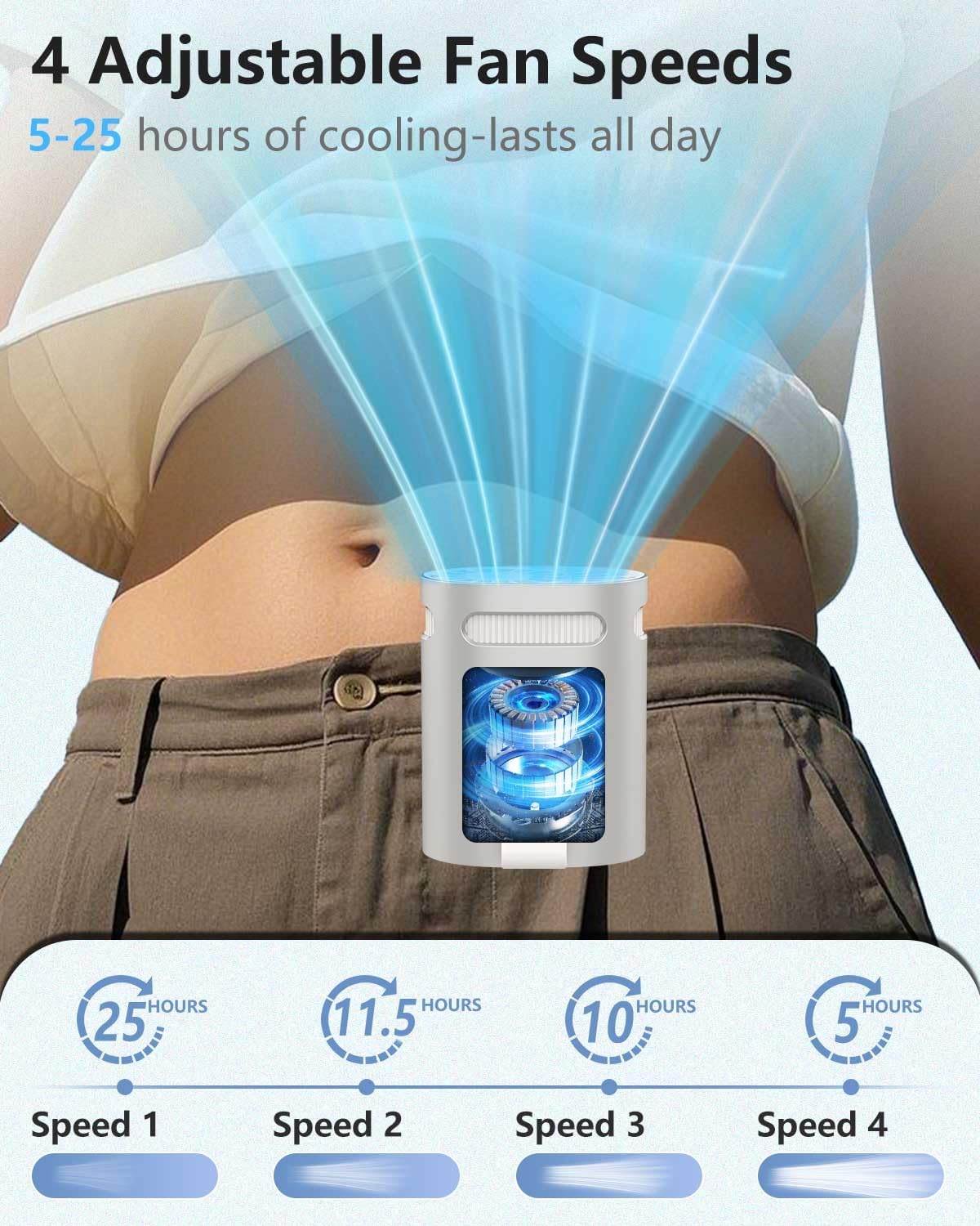 Waist Fan Clip on Cold Air-Mini Lightweight Portable Fan Rechargeable Battery Powered,Small Personal Wearable Shirt Belt Hard Hat Hip Back Body Fans,Cooling Hanging Neck Cooler Ac for Men Women Kids
