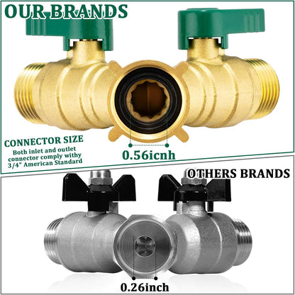 Garden Hose Splitter 2 Way, Heavy Duty Brass Hose Splitter, 3/4" GHT Hose Y Splitter with Shutoff, Full Flow Outdoor Faucet Splitter, Water Hose Y Valve Tap Adapter