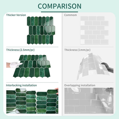 10-Sheet Upgraded Thicker Peel and Stick Kitchen Backsplash Tiles | Waterproof Self-Adhesive Vinyl Wall Tile Stick on Backsplash for Kitchen,Bathroom,Fireplace and RV(Sage Green,12"×12")