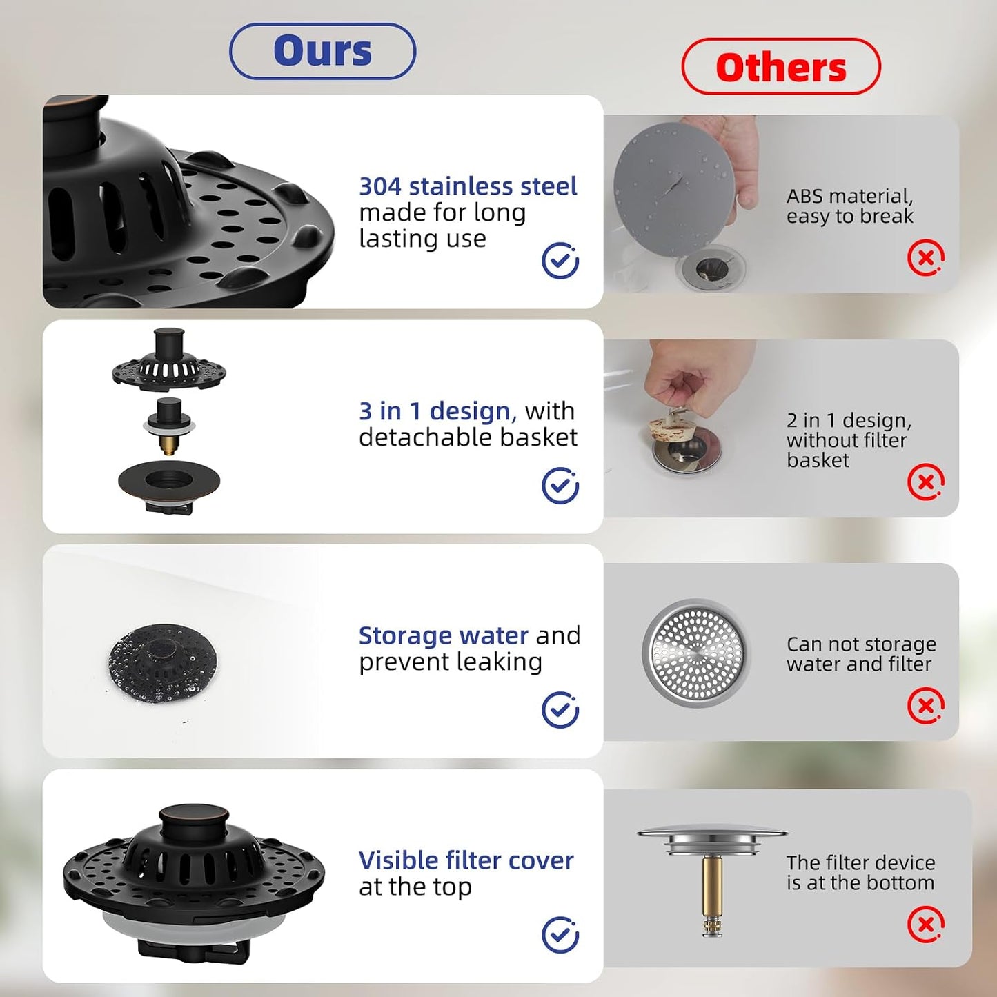 Universal Bathtub Drain Stopper Shower Drain Hair Catcher, Tub Stopper with Visible Top Strainer, Upgraded 3 in 1 Pop-up Drain Plug Fit for 1.5 to 2.4" Hole, Stainless Steel Filter Basket, Chrome