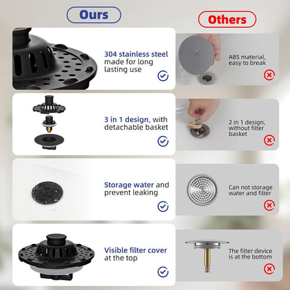 Universal Bathtub Drain Stopper Shower Drain Hair Catcher, Tub Stopper with Visible Top Strainer, Upgraded 3 in 1 Pop-up Drain Plug Fit for 1.5 to 2.4" Hole, Stainless Steel Filter Basket, Chrome