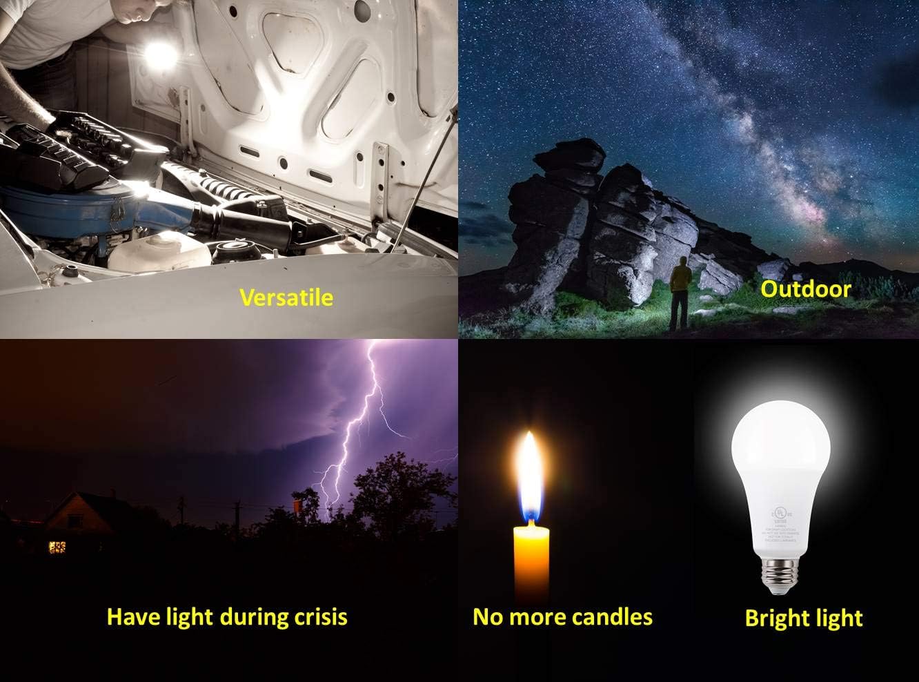 5W Rechargeable Emergency LED Light Bulbs with Back Up Battery for Power Outage, Camping, Hurricane, Disaster Planning, 40W Equivalent, UL Certified (5000K Daylight White, 2-Pack)