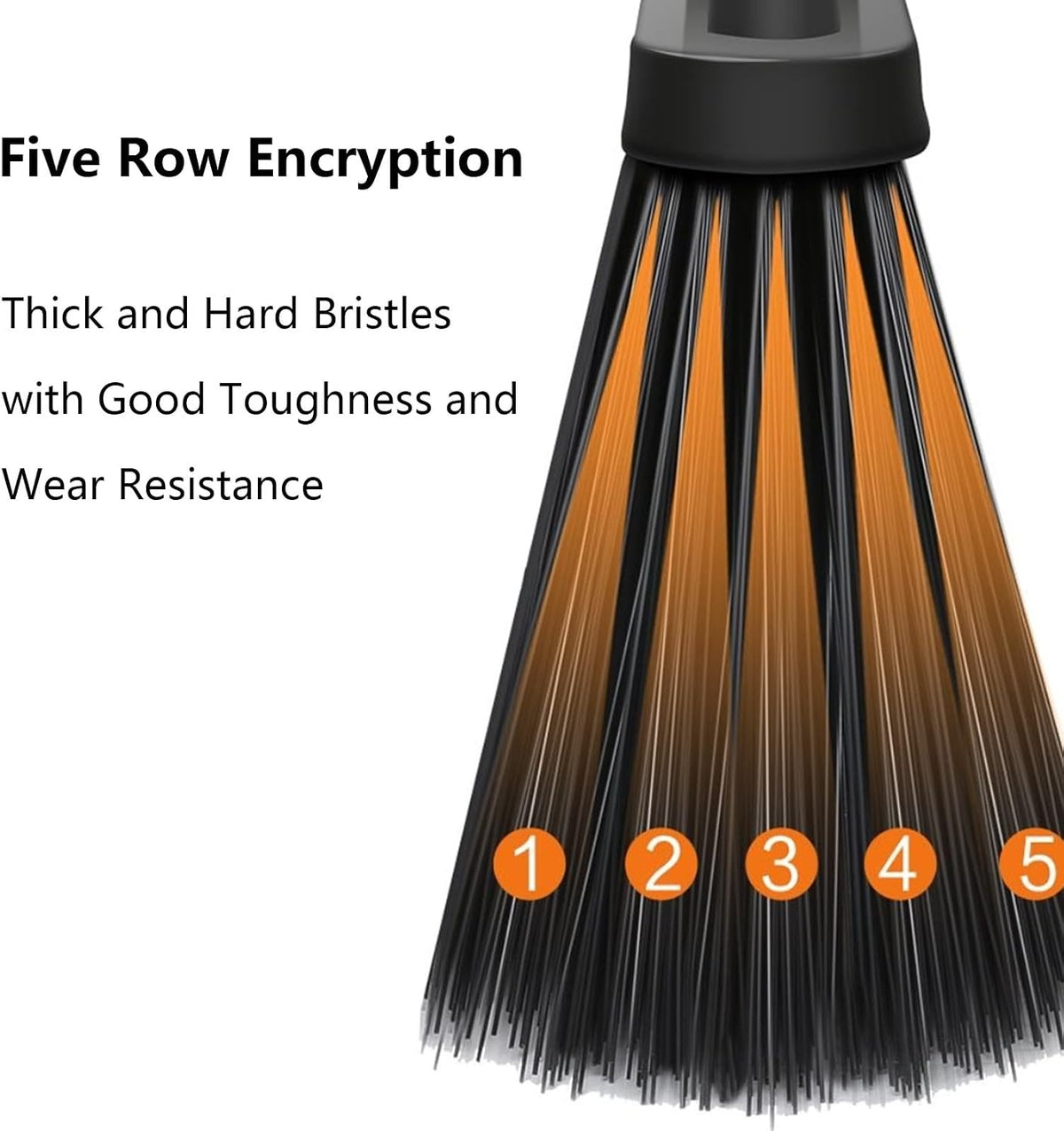 Heavy Duty Broom, Durable Sweeper Broom with Stainless Steel Handle, Outdoor Broom for Driveways Patios Open Areas(Black,70cm)