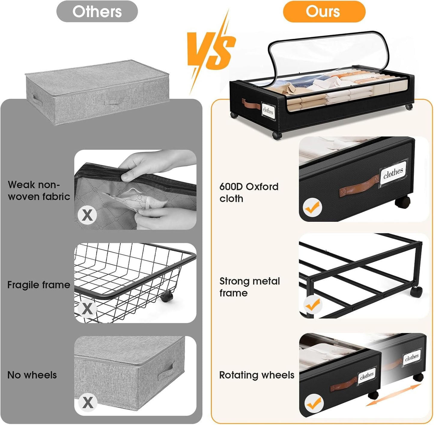 SpaceHacks Under Bed Storage with Wheels 2Pack Storage Containers with Clear Window&Label Under Bed Drawers Rolling Under Bed Storage for Clothes,Shoes, Blankets (30.71 x 16.93 x 6.69 in, Dark Grey)