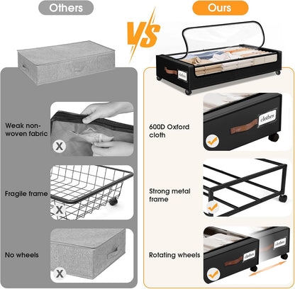 SpaceHacks Under Bed Storage with Wheels 2Pack Storage Containers with Clear Window&Label Under Bed Drawers Rolling Under Bed Storage for Clothes,Shoes, Blankets (30.71 x 16.93 x 6.69 in, Dark Grey)