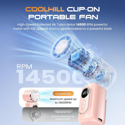 Portable Clip-On Mini Fan 180° Rotating 3000mAh 5-speed | Handheld Mini Fan with LED Display, 14500 RPM Rechargeable Stroller Fan for Travel, Camping, Game day & Office