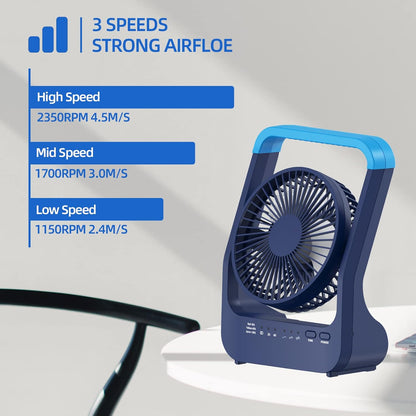 Dorobeen Portable Clip on Fan, Battery Powered, 3 Speed Quiet Rechargeable Mini Desk Fans, 360° Rotate for Home Office Stroller Camping Golf Cart (BLDC Motor)