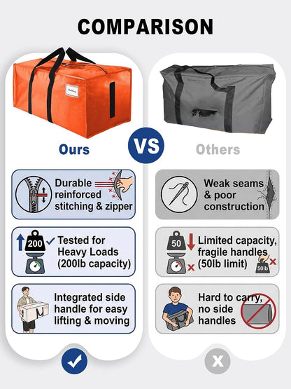 HOMESURE Supports 200lbs Heavy Duty Moving Bags - Strong Zipper & Wrap-Around Handles - Water-Resistant Storage Totes, Durable Alternative to Moving Boxes - 8 Pack - Semi-Transparent