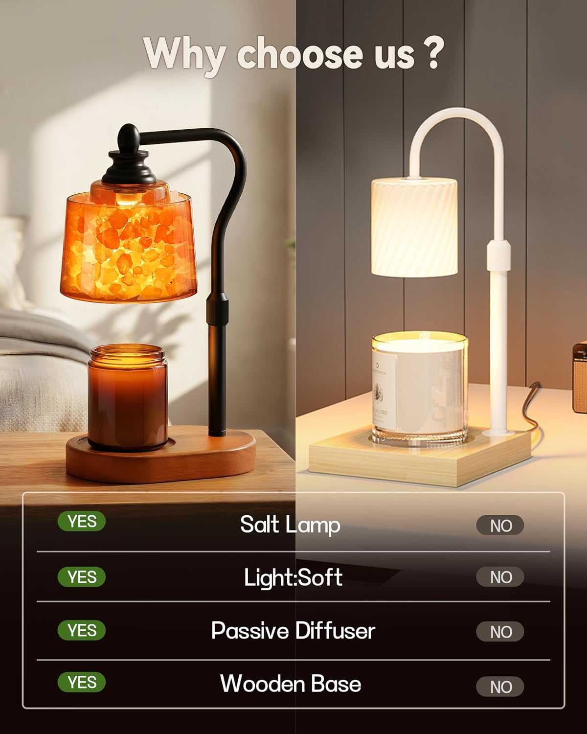 3-in-1 Candle Warmer Lamp with Timer Dimmable, Himalayan Salt Lamp & Passive Diffuser, Gifts for Women, House Warming Gifts, Wax Melt Warmer for Jar Candles (2 Bulbs)