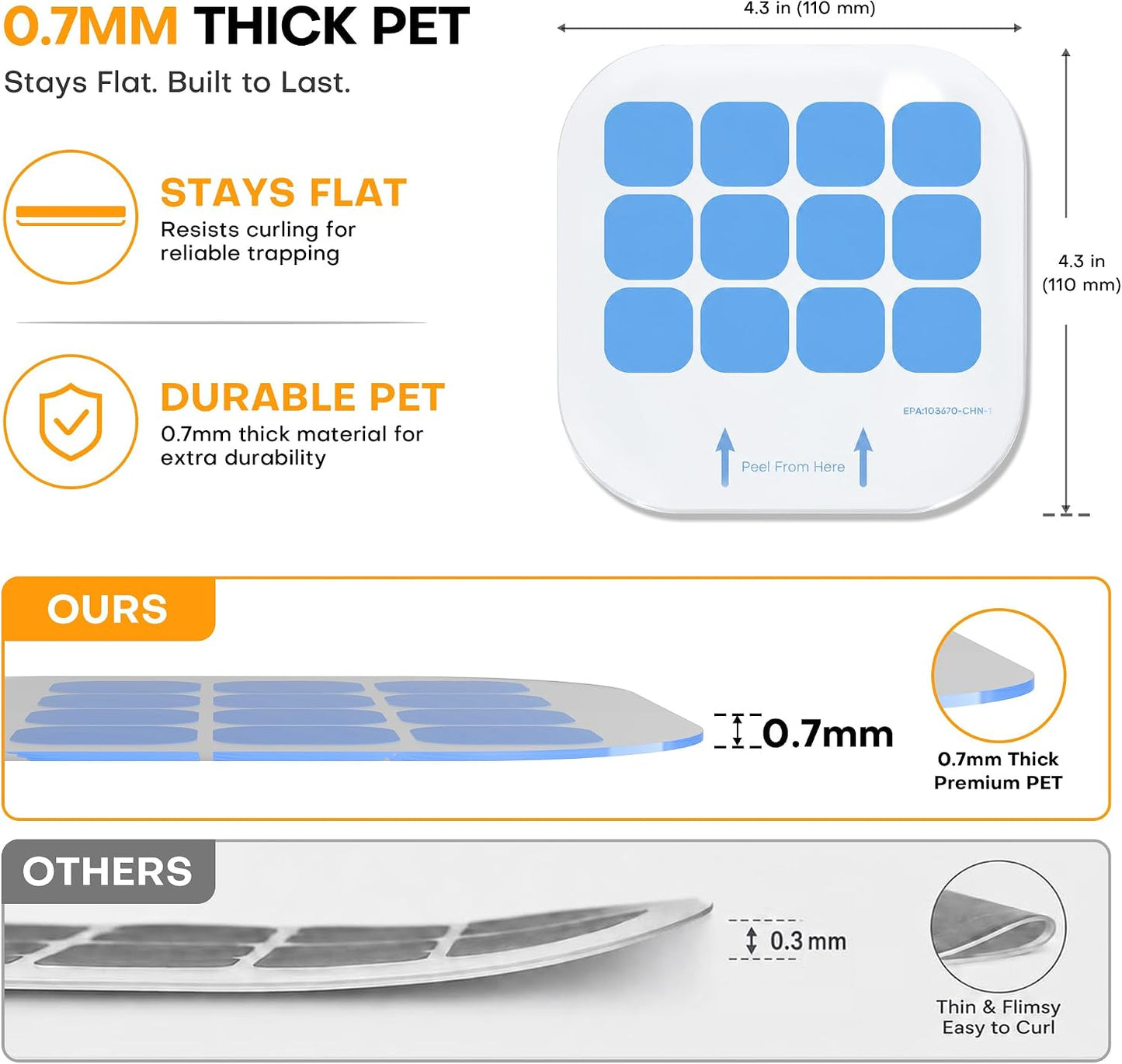 Fruit Fly Traps for Indoors Plug-in with Double-Sided Sticky Glue Cards | Flying Insect Trap for Fruit Flies, Gnats, Moths, Includes 3 Refills for House