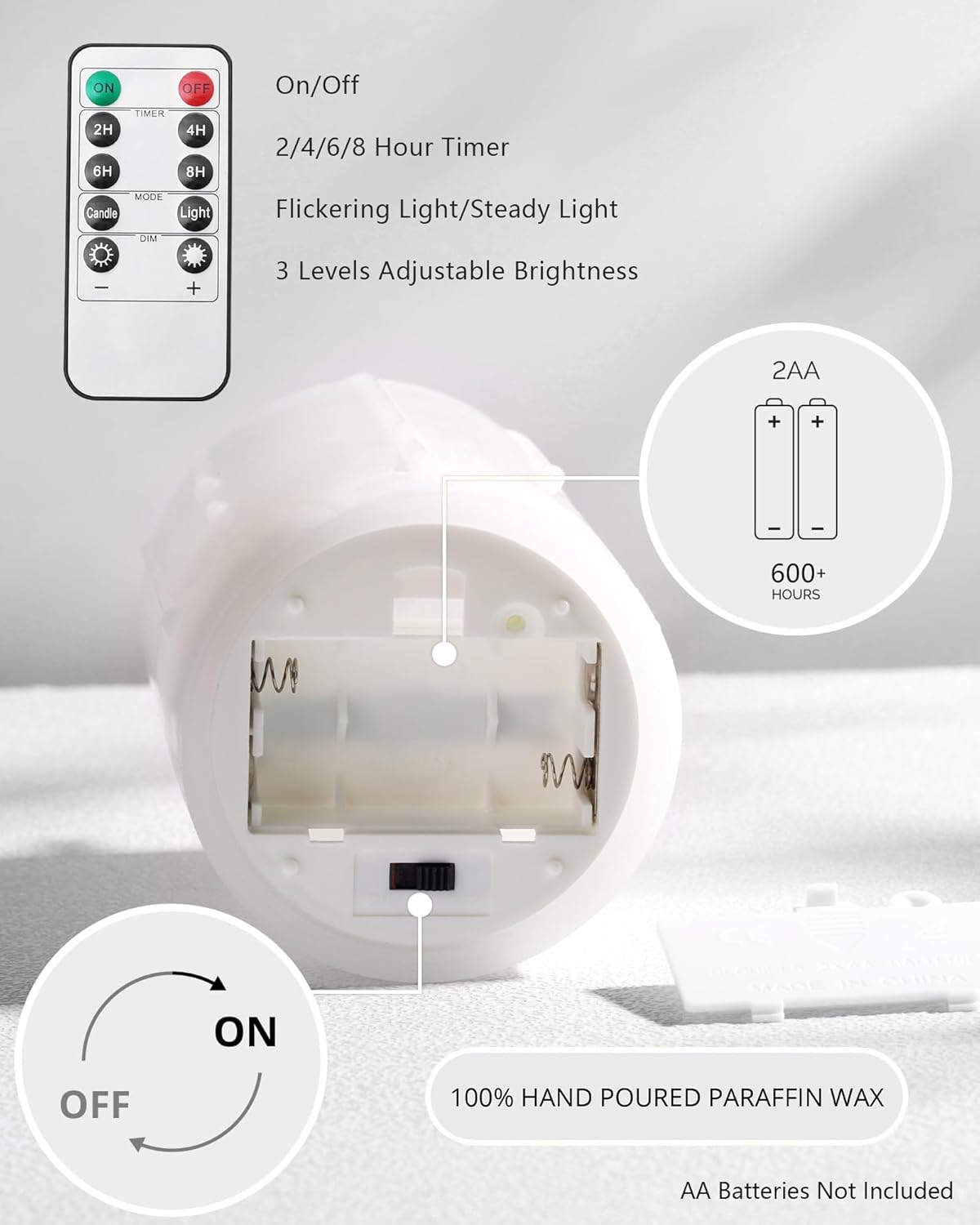 White Flameless Candles with Remote and Timer, Real Wax Made Wax Drip LED Pillar Candles Battery Operated with 3D Flickering Flame Melted Top - 3" x 4",5",6" - Set of 3