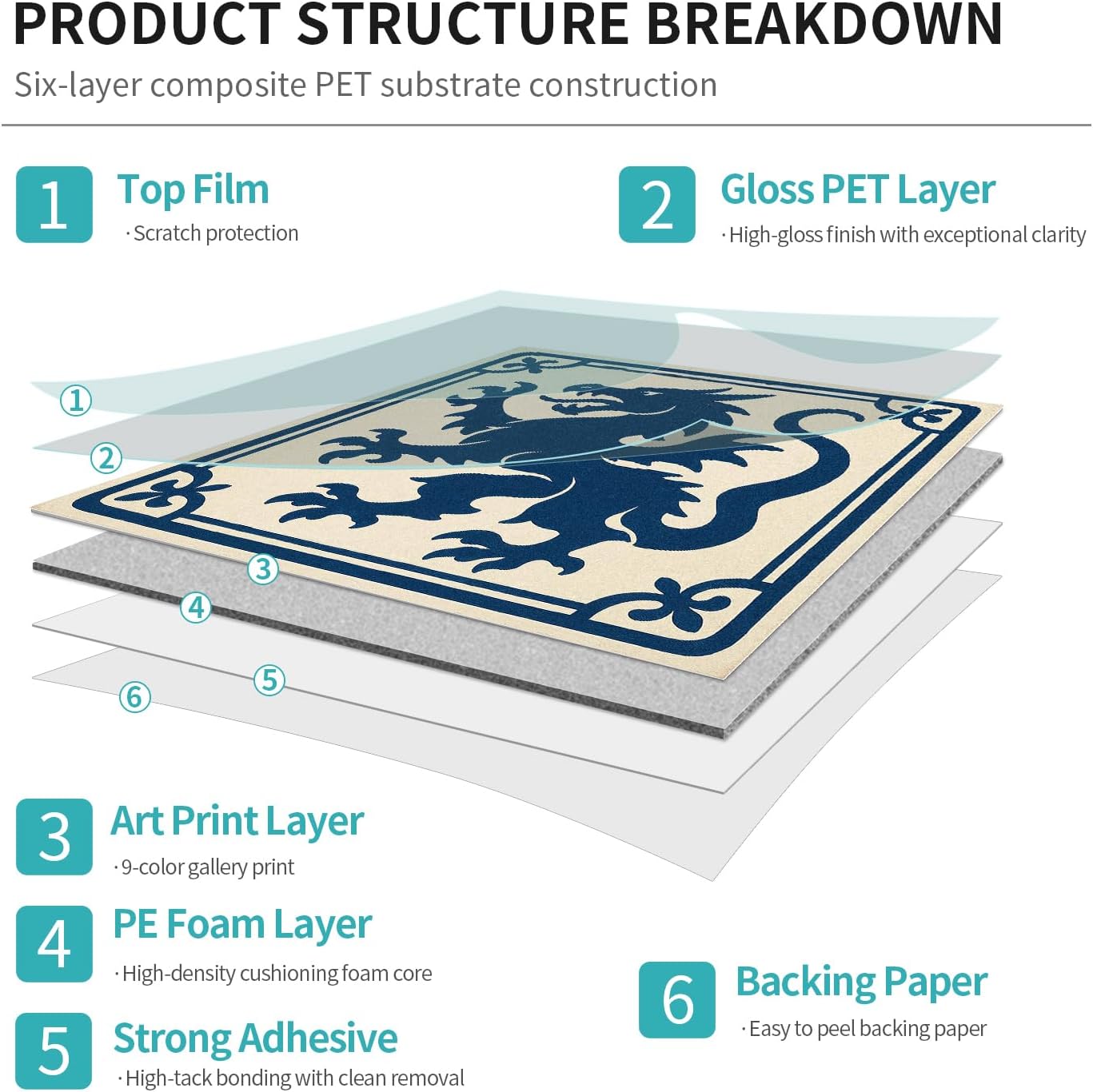 Peel and Stick Backsplash Tile Sticker for Kitchen and Bathroom Walls - 24 Removable 5.9"x5.9" Tiles, Waterproof