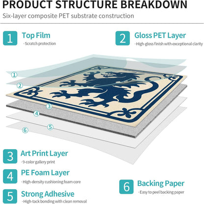 Peel and Stick Backsplash Tile Sticker for Kitchen and Bathroom Walls - 24 Removable 5.9"x5.9" Tiles, Waterproof