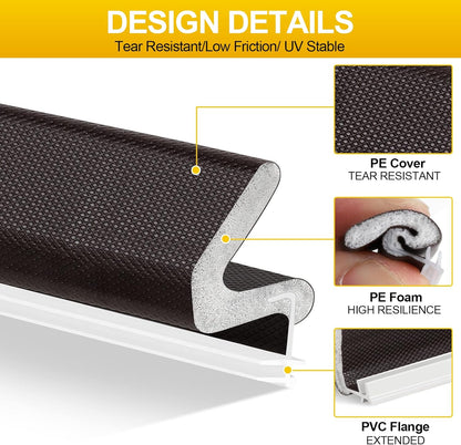 40FT Kerf V‑Shaped Weather Stripping Door Seal, Press‑in Seal for Pre‑Cut Slot Doors, Not Self‑Adhesive, Soundproof Draft Blocker for Exterior Front Doors, Fits Large Gaps, Easy DIY Install (White)